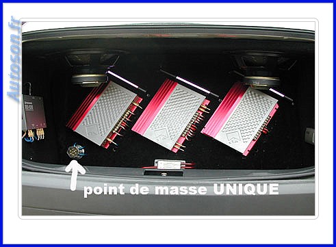 point de masse unique